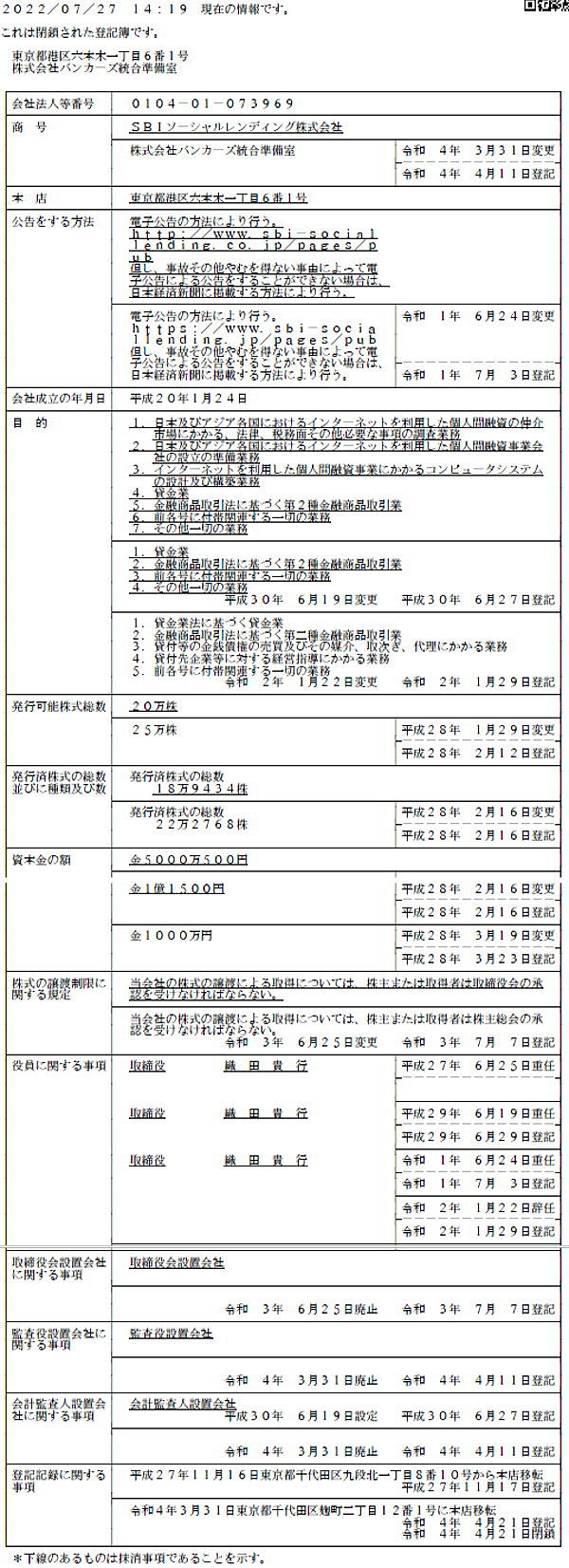 週刊報道サイト、東証一部上場企業のSBIホールディングス