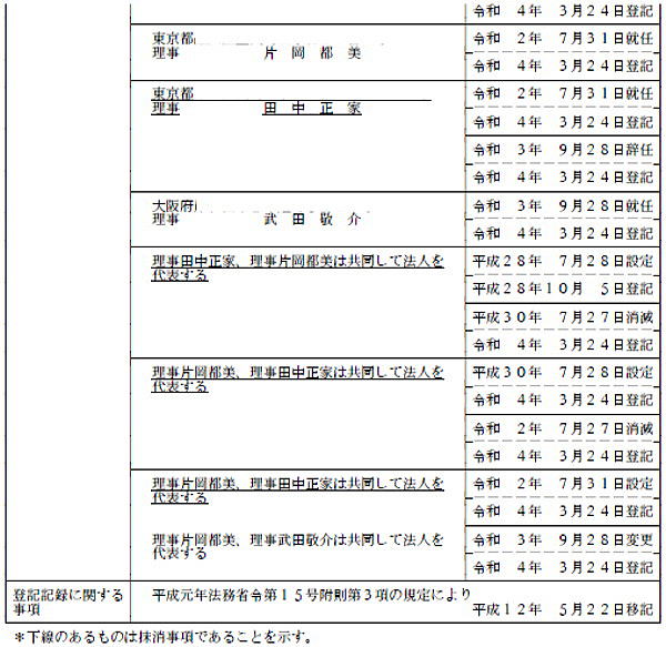 未使用■非売品東映（株教育事業部　高野尚好監修　大型紙芝居源平の合戦物語 全３冊 FOCUS フォーカス 2001年6月27日号・2001年7月4日号☆2冊セット
