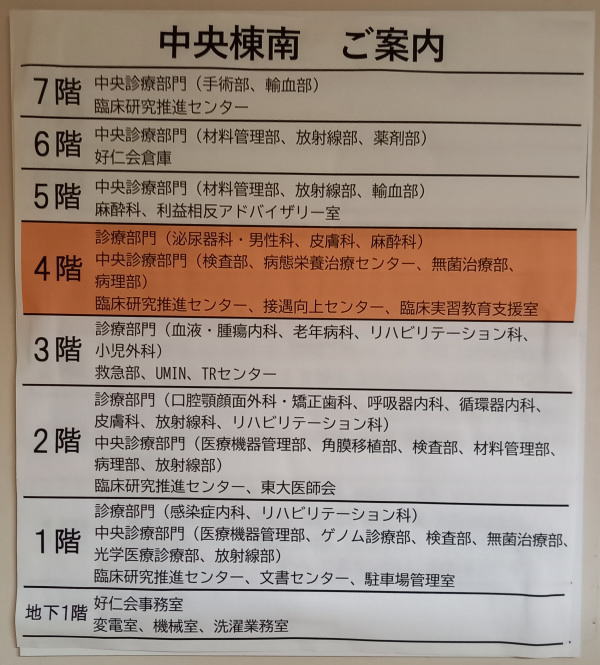 無料体験講義】「2022直前択一過去問絞込み講座」 民法第1回